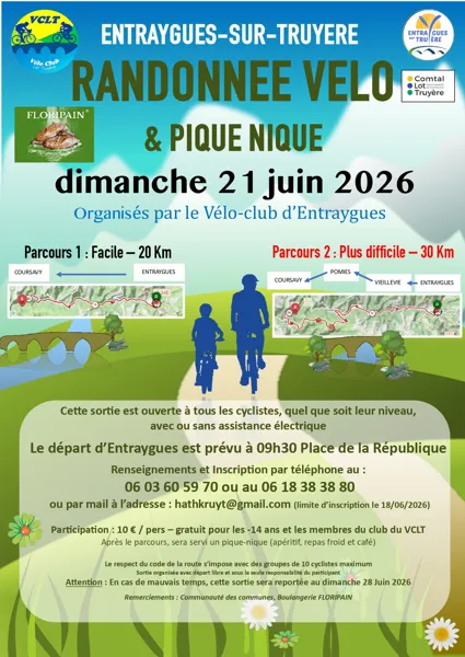 Rando vélo et pique-nique