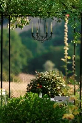 Le jardin de La Mothe (groupes), OFFICE DE TOURISME DE VILLENEUVE D'AVEYRON