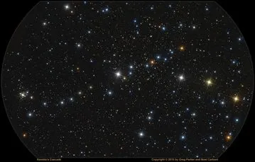 Astronomie