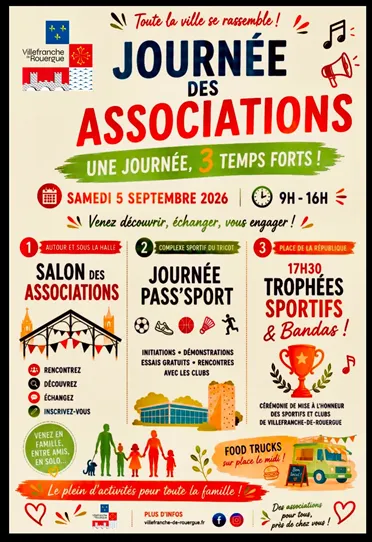 Journée des associations de Villefranche-de-Rouergue - 2026