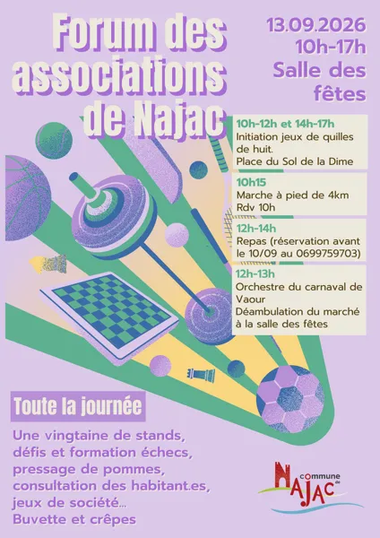 Forum des associations de Najac