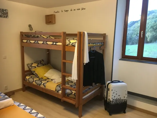 Ferme de Promilhac (groupes), Ferme de Promilhac (groupes)