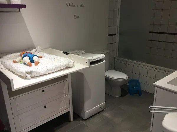 Ferme de Promilhac (groupes), Ferme de Promilhac (groupes)