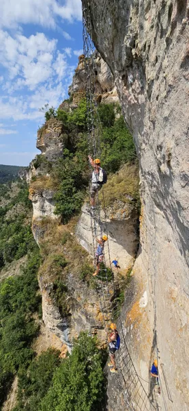 Via ferrata du Boffi, Roc et Canyon