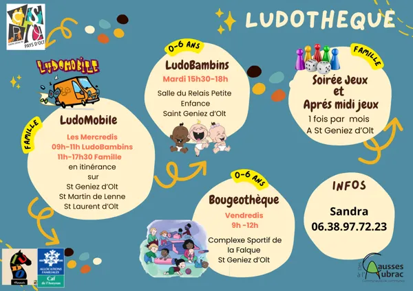 Ludothèque : espace jeux de sociétés à St Geniez d'Olt