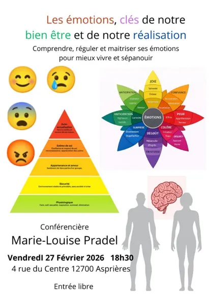 Conférence à Asprières : Les émotions, clés de notre bien être