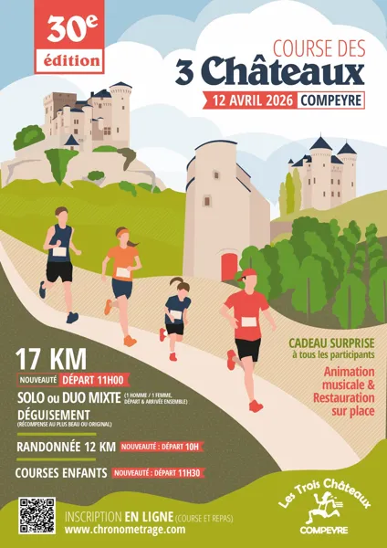Course des 3 châteaux