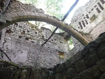 Capstyle, Capstylebois