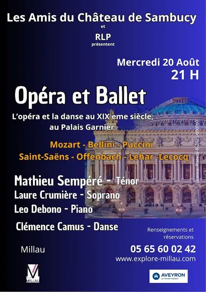 L'opéra et la danse au XIX eme siècle au Palais Garnier - Château de Sambucy