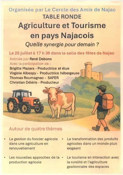 Table ronde Agriculture et Tourisme en pays Najacois