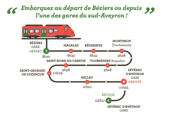Train évènement - Béziers à Séverac d'Aveyron