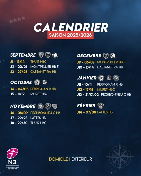 Match Roc Handball - N3F