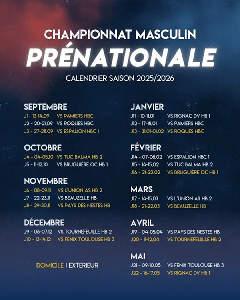 Match Roc Handball - Prénationale