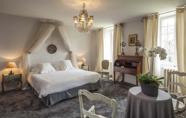 Chateau Labro, OFFICE DE TOURISME DU GRAND RODEZ