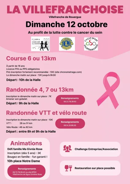 Octobre Rose - Course caritative La Villefranchoise