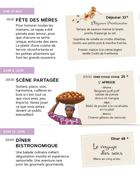 Repas de Fête des Mères