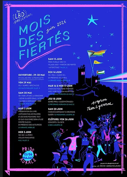 Mois des fiertés - Stage d'autodéfense féministe