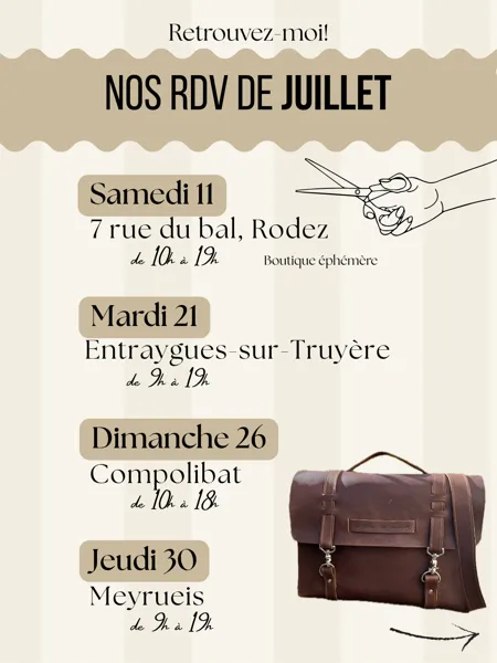 L'atelier des créations