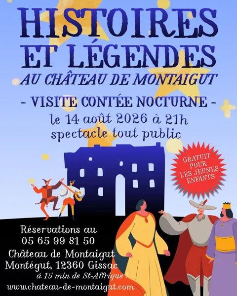 Visite contée nocturne au Château de Montaigut