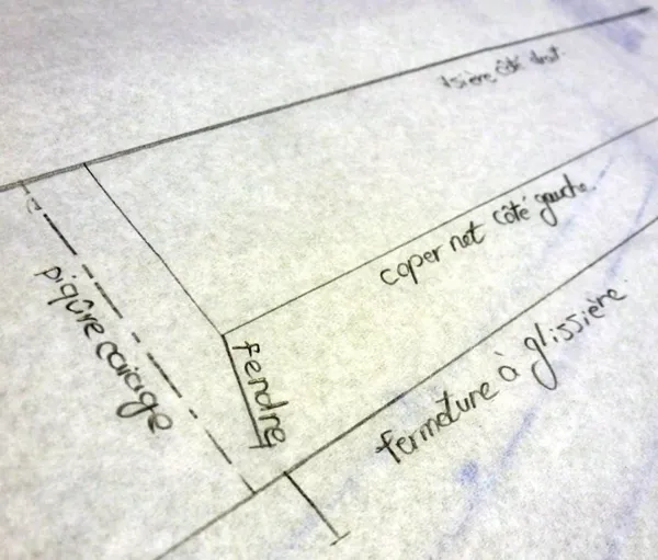 O bar a coudra, OFFICE DE TOURISME DU GRAND RODEZ