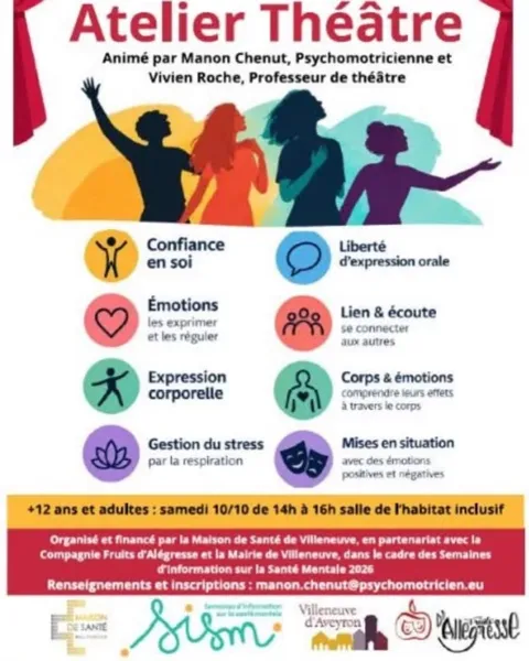 Semaines d'information sur la santé mentale - Atelier théâtre à Villeneuve