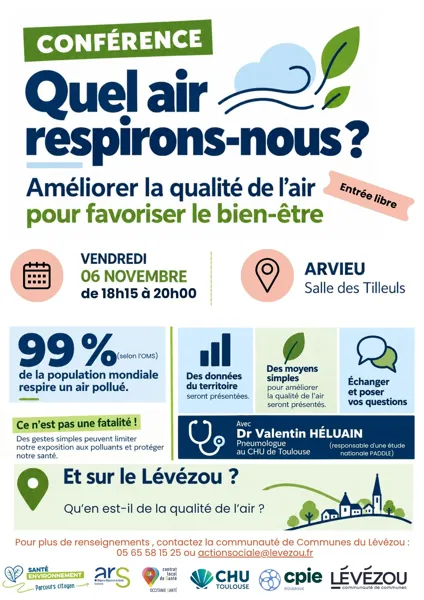 « Quel air respirons-nous ? Améliorer la qualité de l’air pour favoriser le bien-être »,